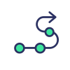 zorplan - Digital Strategy & Consulting